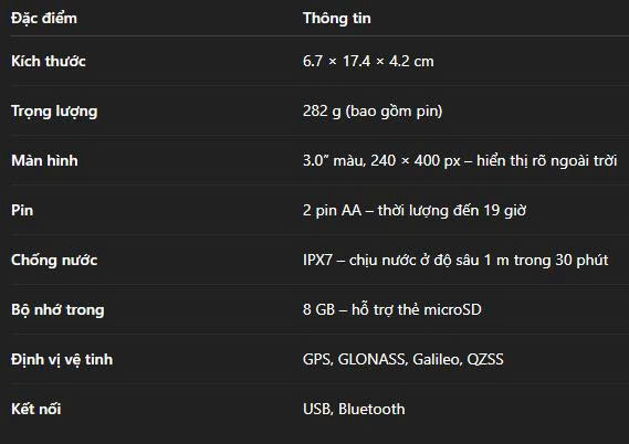 Cấu tạo và thông số cơ bản của Garmin GPSMAP 79s